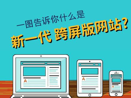 2021年，哪些企業（公司）需要做網站？